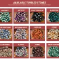 May include: A collection of tumbled stones, including Amazonite, Amethyst, Black Tourmaline, Bloodstone, Blue Aventurine, Botswana Agate, Carnelian, Citrine, Clear Quartz, Fluorite, Garnet, and Green Aventurine.